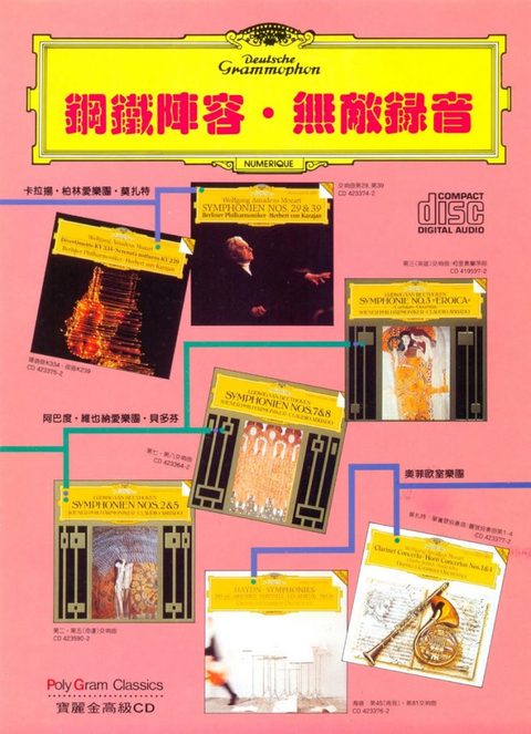 Hi Fi 基礎談 廿三：鐳射數碼初階（七）